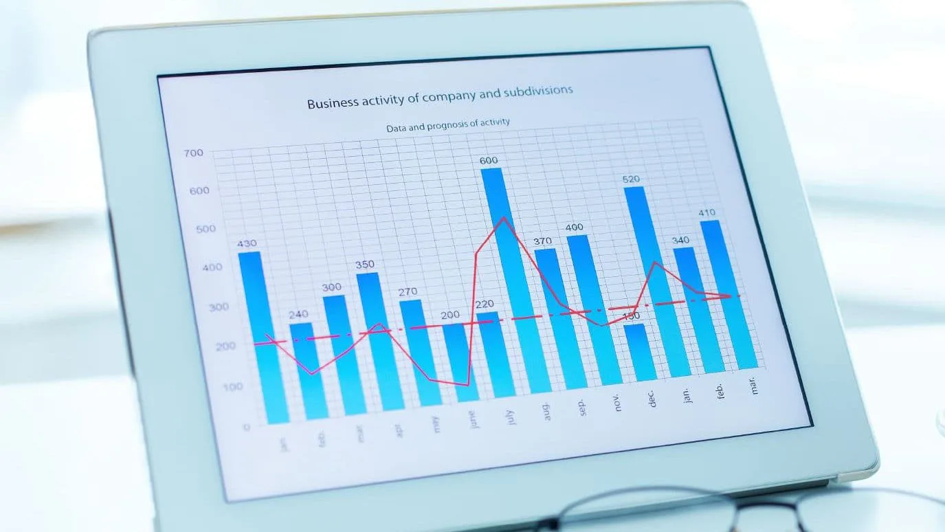 Порівняння періодів